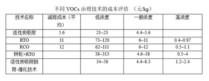 废气处理2.jpg